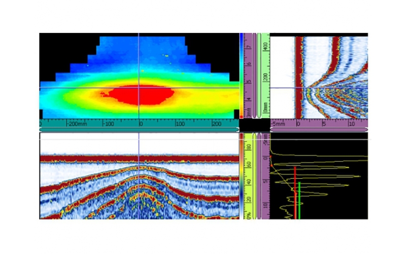 直觀的2維C掃描成像